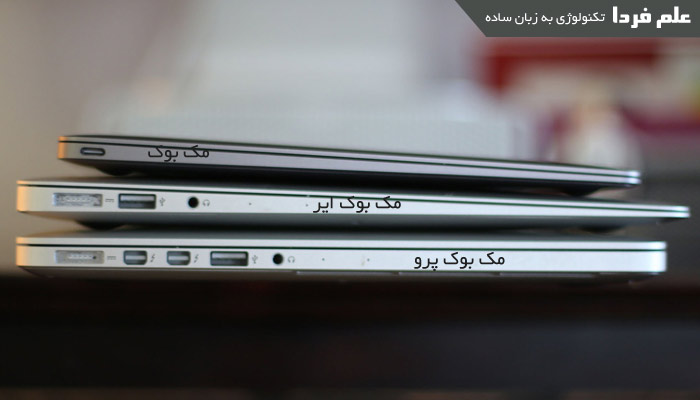 تفاوت لپ تاپ های اپل از نظر پورت - سمت راست