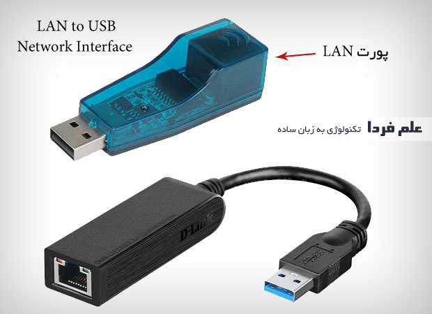 کارت شبکه USB سیمی 